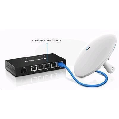 Ubiquiti EdgeRouter ER-X-SFP Advanced Gigabit Router with PoE