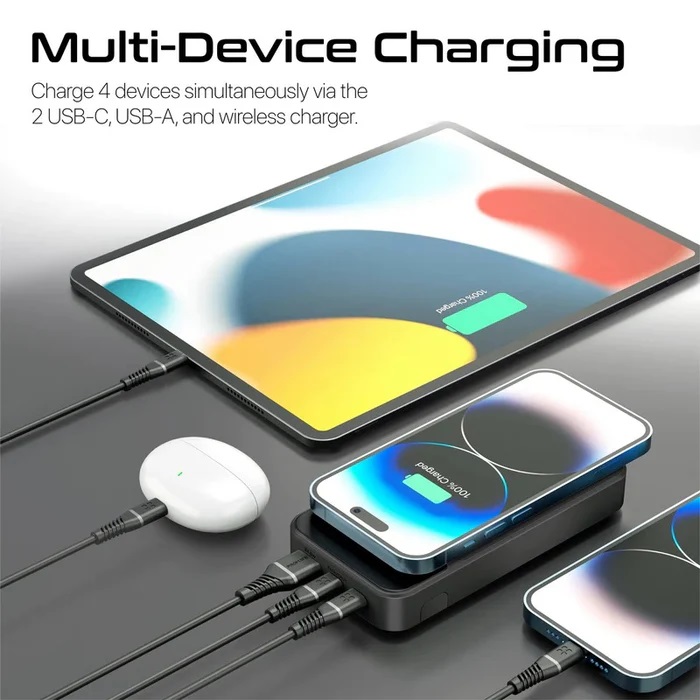 PROMATE Ultra Slim 15W Wireless Charging 20,000mAh Power Bank