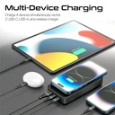 PROMATE Ultra Slim 15W Wireless Charging 20,000mAh Power Bank