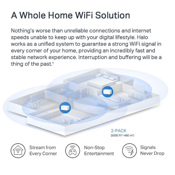 Mercusys Halo H80X AX3000 Whole Home Mesh Wi-Fi System - 2 Pack