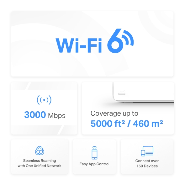 Mercusys Halo H80X AX3000 Whole Home Mesh Wi-Fi System - 2 Pack