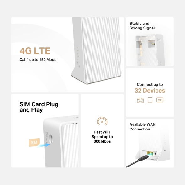 Mercusys 4G LTE Router MB110-4G