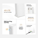 Mercusys 4G LTE Router MB110-4G