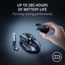 Razer Basilisk V3 X Hyperspeed Customizable Wireless Gaming Mouse