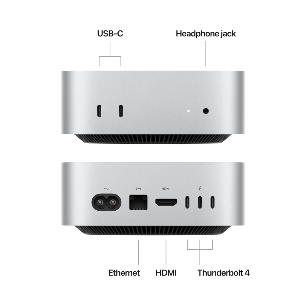 Apple Mac Mini M4