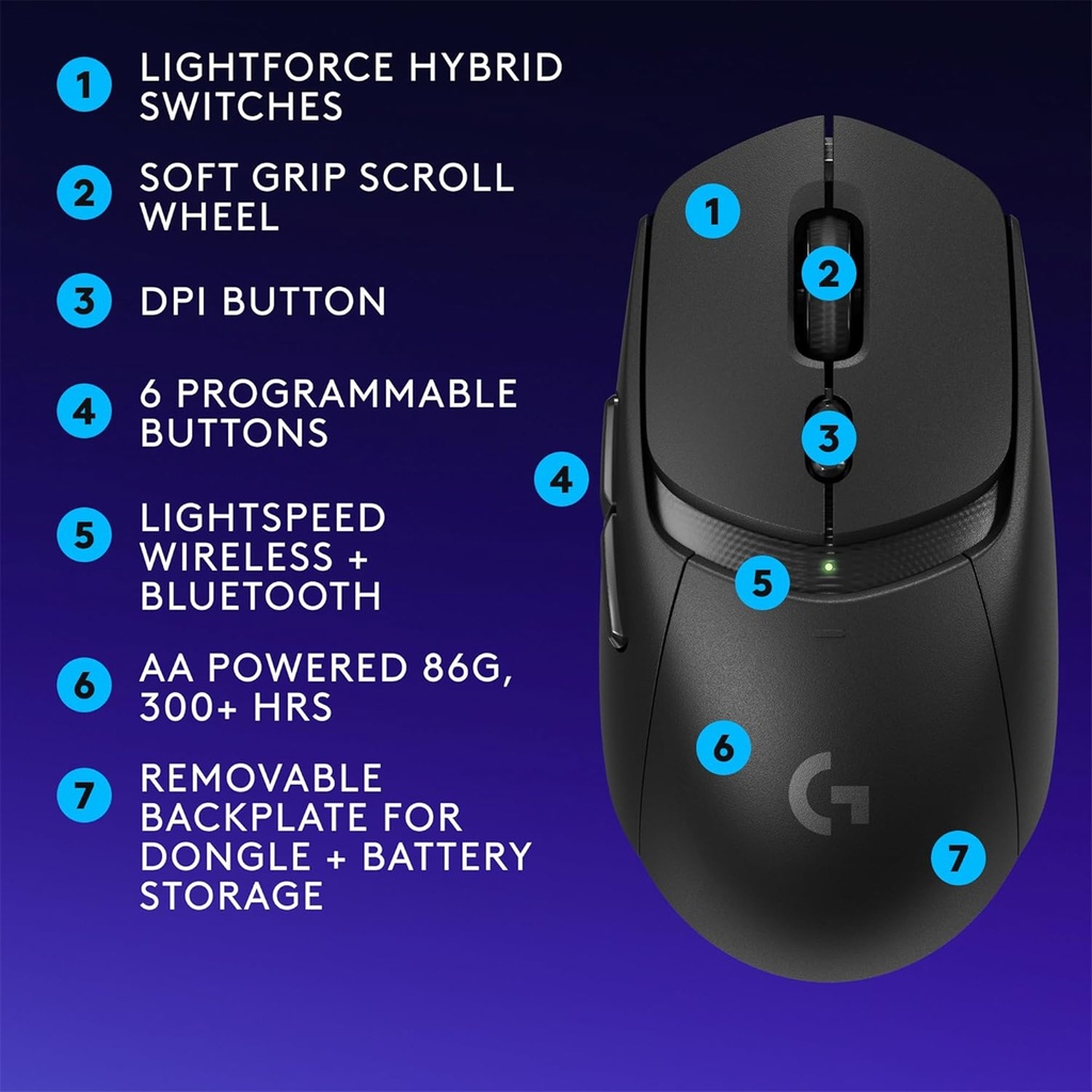 Logitech G309 LIGHTSPEED Wireless Gaming Mouse