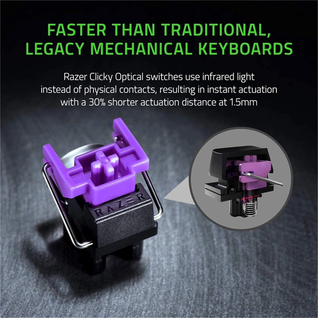 RAZER HUNTSMAN MINI 60% Optical Gaming Keyboard CLICKY PURPLE SWITCH