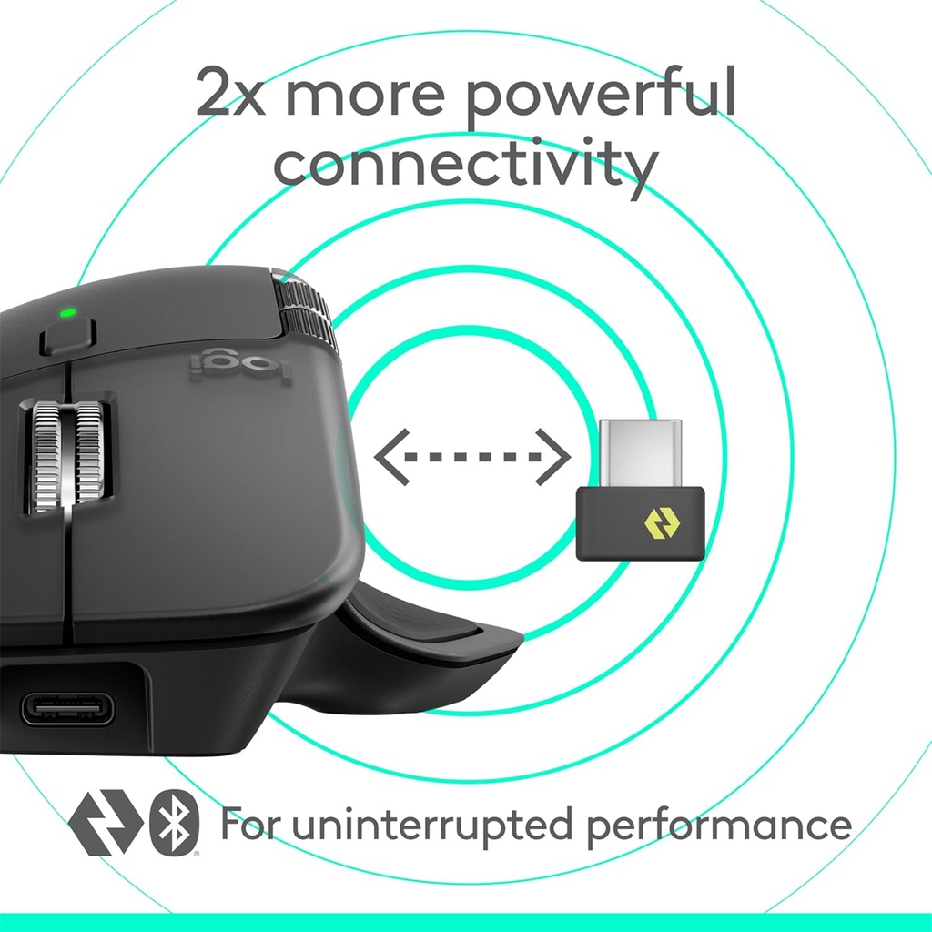 Logitech MX Master 4 Wireless Mouse - Graphite