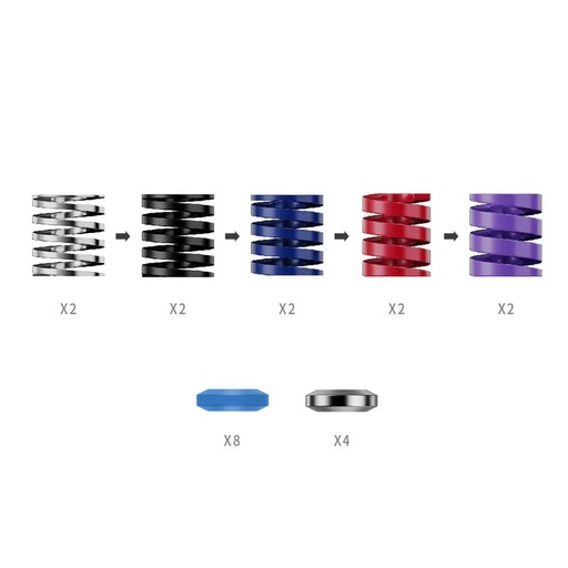 [RAMO7270636] MOZA Performance Kit for CRP2 & SRP2